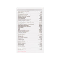 NATUROBEST Preconception Multi for Women 60c